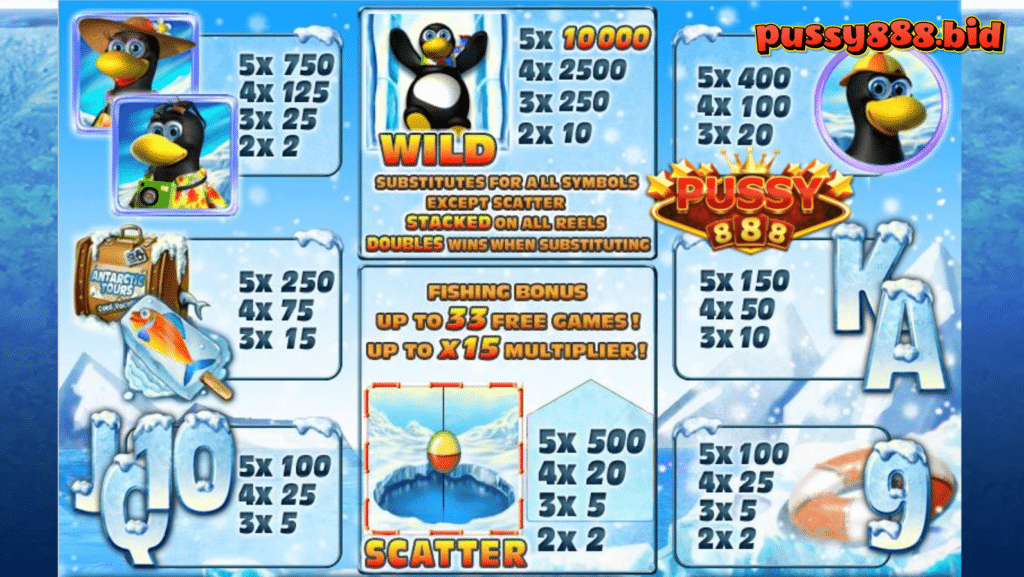 Penguin-Vacation-pussy888